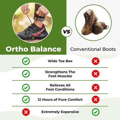 Ortho Balance - Orthopedic Pain-Relieving Walking shoes