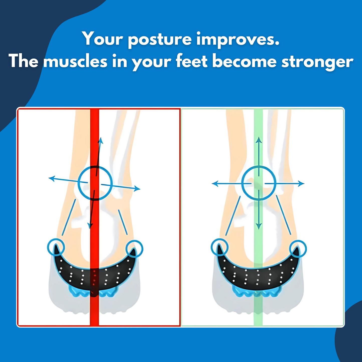 Healix Insoles: Relieve Pain & Protect Your Joints